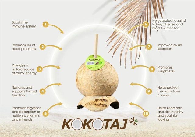 Fresh Coconut - Image 1